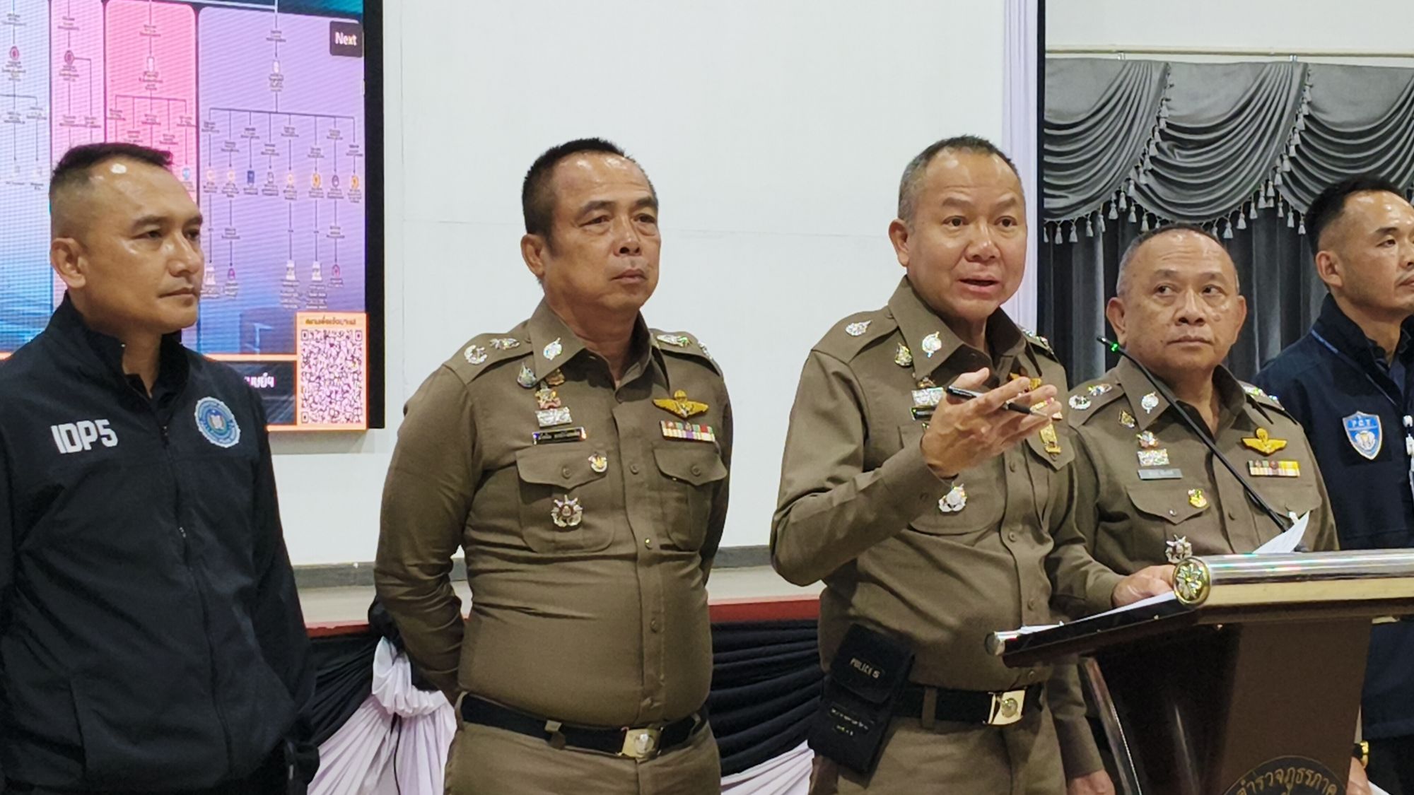 รูปภาพ