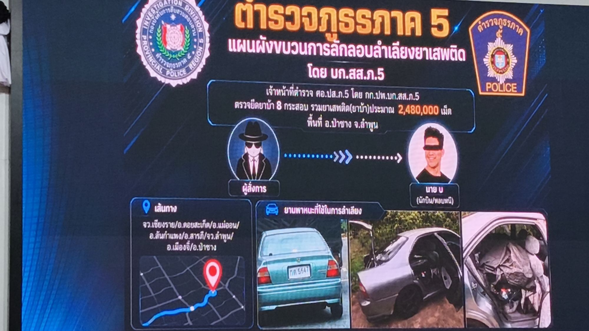 รูปภาพ
