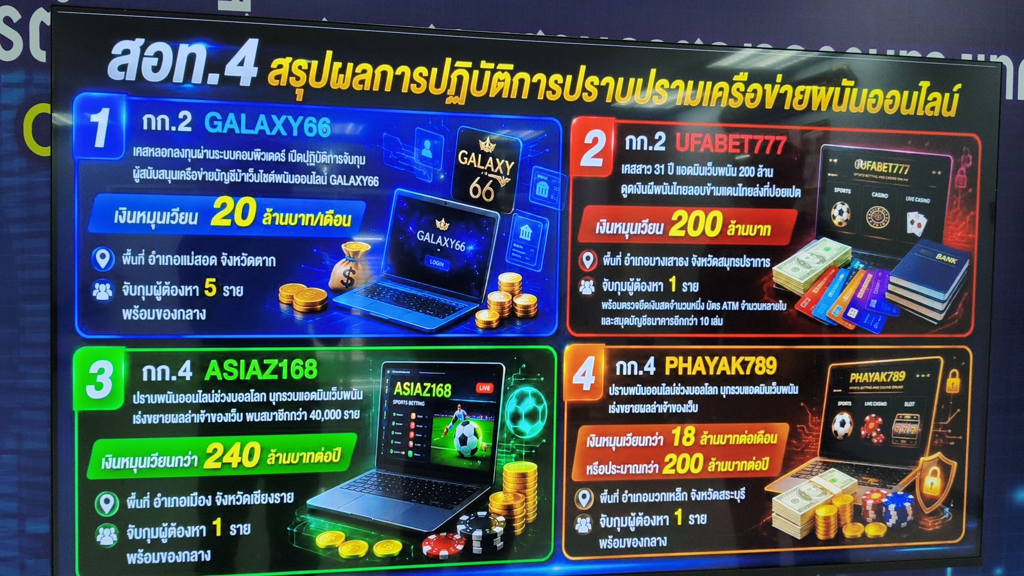 รูปภาพ