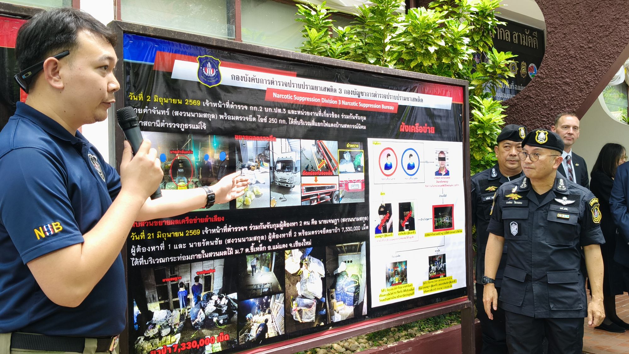 รูปภาพ