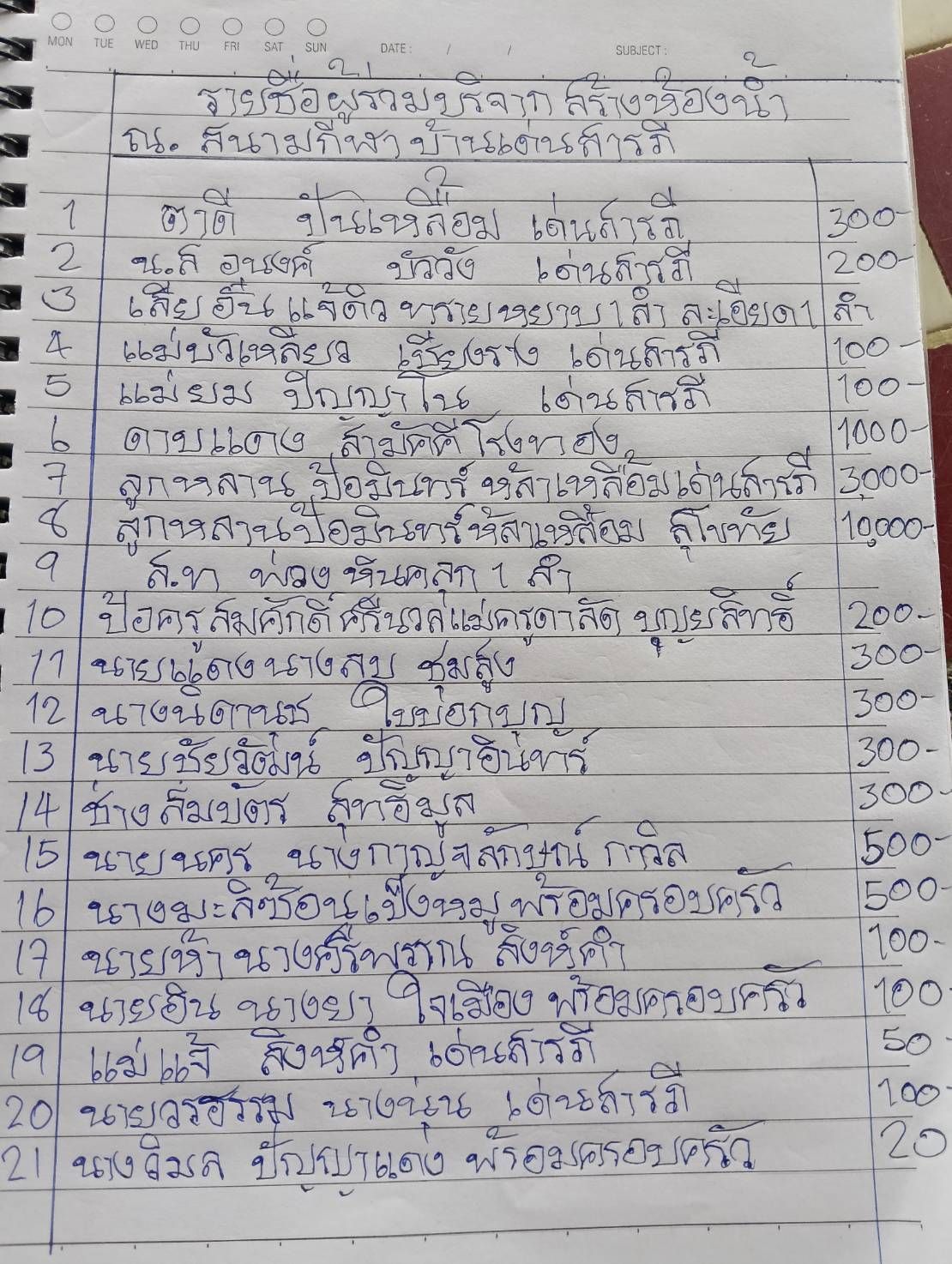 รูปภาพ