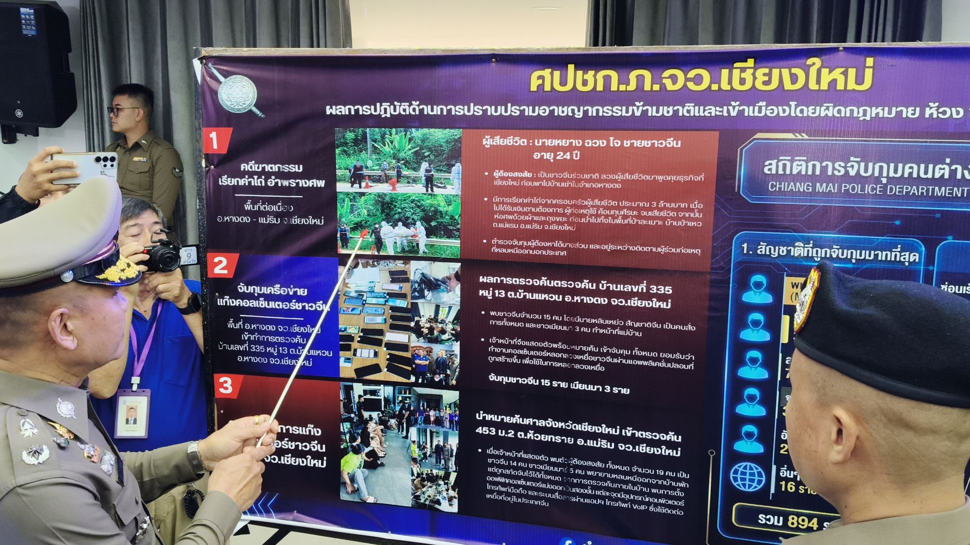 รูปภาพ