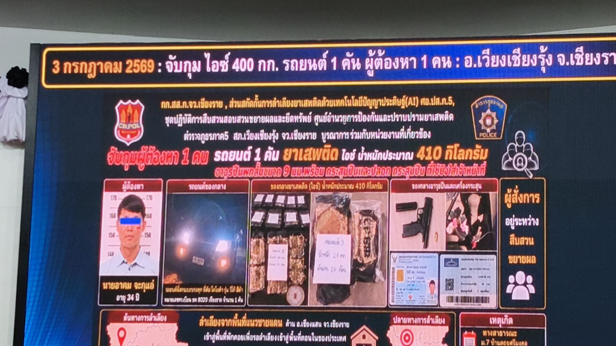 รูปภาพ