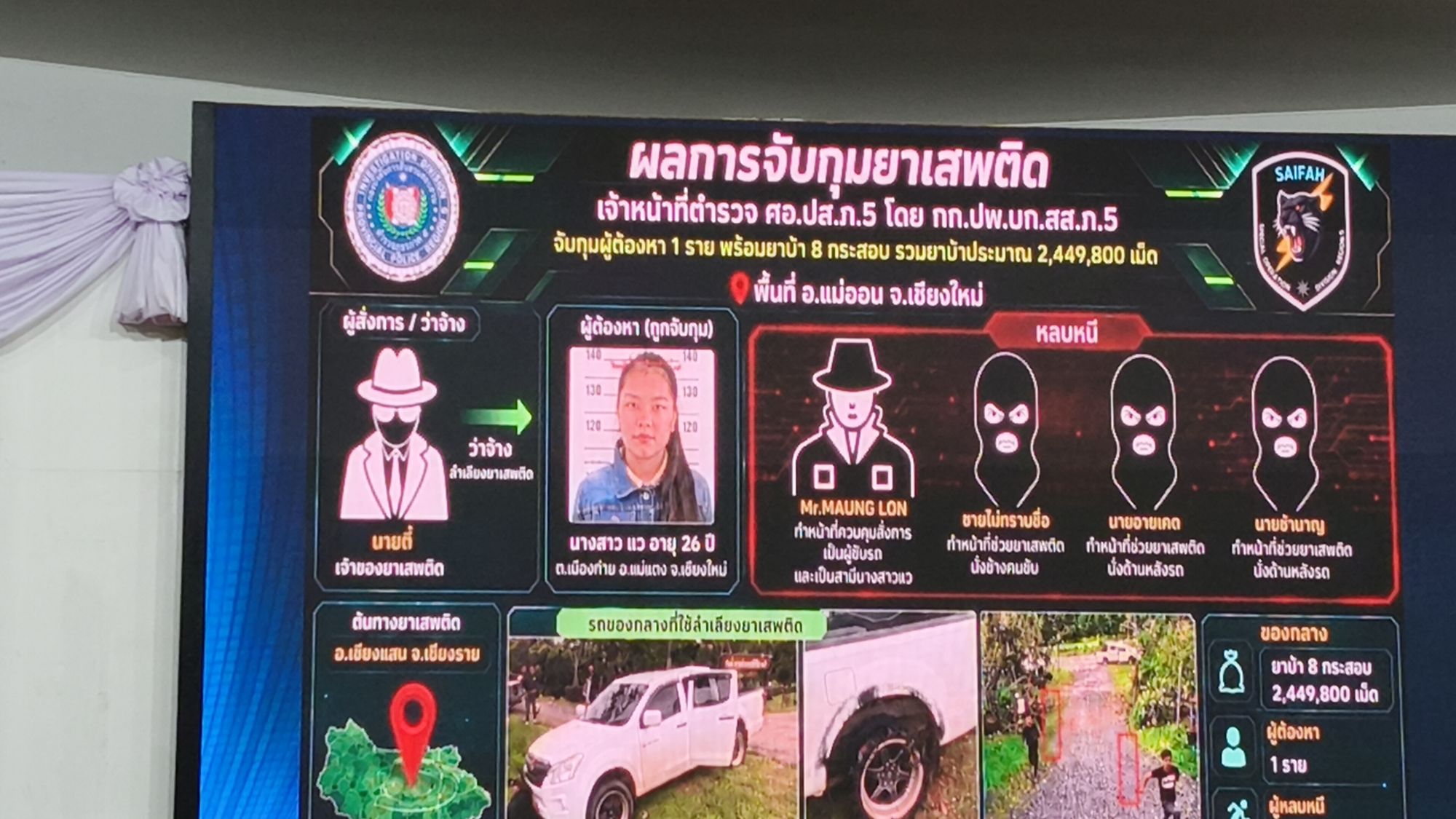 รูปภาพ