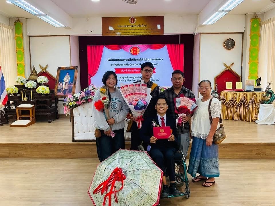 รูปภาพ