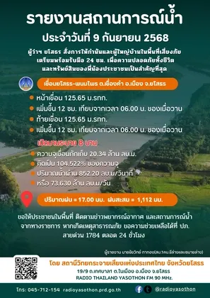 บุรีรัมย์เดินหน้ารับมือภัยพิบัติ ประชุมปรับแผนรับมือภัยธรรมชาติ พ.ศ. ๒๕๖๔–๒๕๗๐ เน้นเตรียมพร้อม-แจ้งเตือนประชาชนทุกช่องทาง