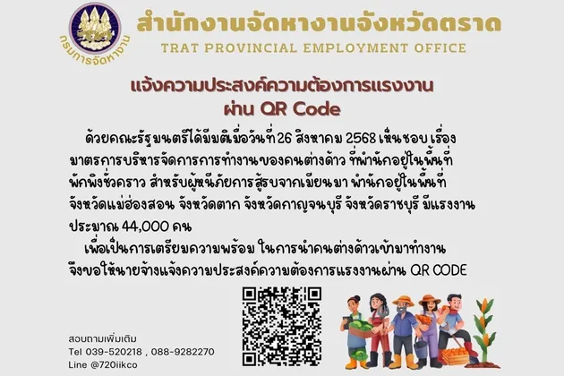 จัดหางานจังหวัดตราด ประชาสัมพันธ์ มาตรการบริหารจัดการการทำงานของคนต่างด้าว ที่พำนักอยู่ในพื้นที่พักพิงชั่วคราวสำหรับผู้หนีภัย การสู้รบจากเมียนมา
