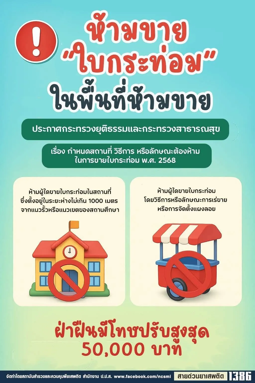 ภาพข่าว ปปส.ภาค ๕ ลงตรวจร้านขายกระท่อมหลังกฎหมายมีผลบังคับใช้ พบร้านลักลอบขายน้ำต้มกระท่อม ตั้งแผงลอยขายใบสด สั่งปรับทุกร้านไม่มีข้อยกเว้น - TIGER NEWS REPORT