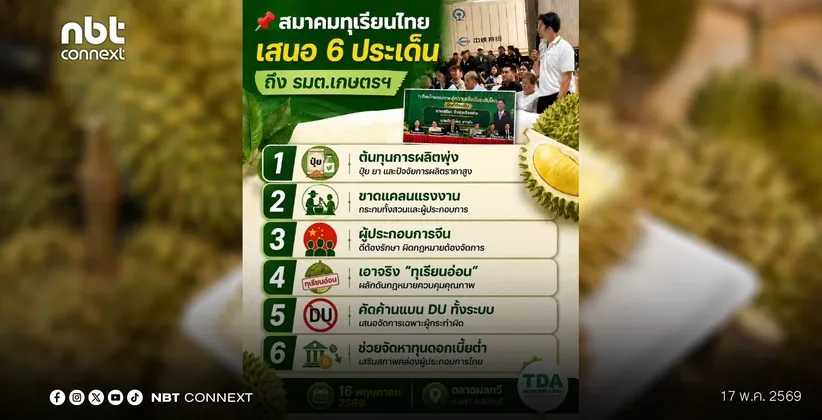 สมาคมทุเรียนไทยสะท้อนปัญหาและแนวทางพัฒนาภาคทุเรียนไทยต่อ รมว.เกษตร