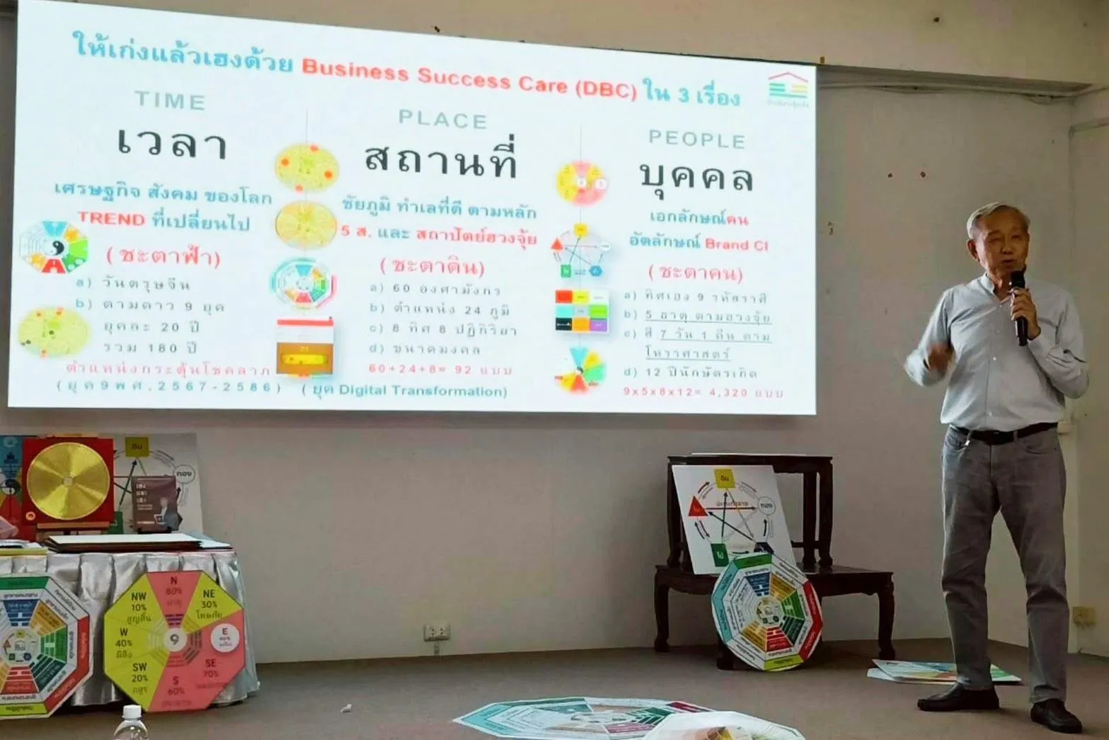 มหาวิทยาลัยนอร์ท-เชียงใหม่ เปิดตัวโครงการ ปั้นธุรกิจให้ปัง (Business Success Care) โดย อ.ซินแส พรภพ ปองทอง