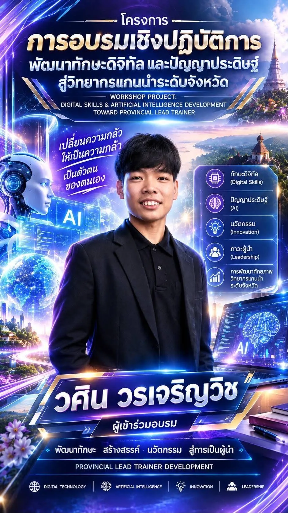 ตัวแทนผู้พิการจากจังหวัดเชียงใหม่ เข้าร่วมการแข่งขันระดับประเทศ เรื่อง การพัฒนาทักษะดิจิทัลและปัญญาประดิษฐ์ วันที่ ๑๓-๑๕ กันยายน ๒๕๖๙