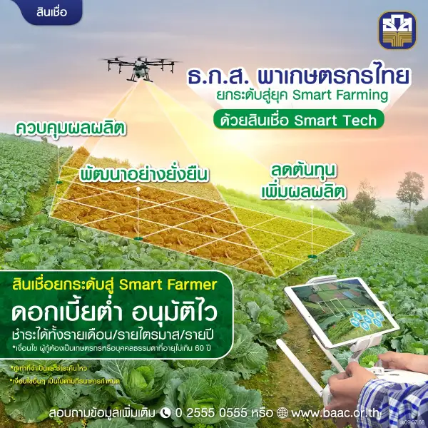 ภาพข่าว ธ.ก.ส. จัดสินเชื่อ Smart Tech หนุน Smart Farmer เสริมแกร่งเกษตรวิถีใหม่ - TIGER NEWS REPORT