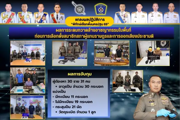 ภาพข่าว