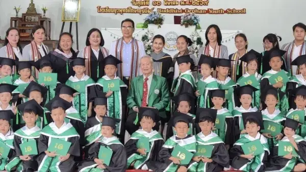 ภาพข่าว โรงเรียนยุวพุทธศึกษาอุปถัมภ์ มอบประกาศนียบัตร แก่เด็กนักเรียนที่จบหลักสูตรปฐมวัย และป.6 ผู้ปกครองปลื้มโรงเรียนศีล 5 ส่งเสริมคุณธรรม-จริยธรรม มุ่งพัฒนาหลักสูตรนานาชาติ เพื่อเด็กไทย - TIGER NEWS REPORT