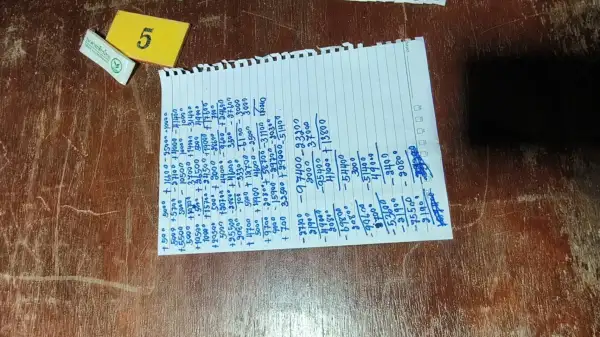 ภาพข่าว