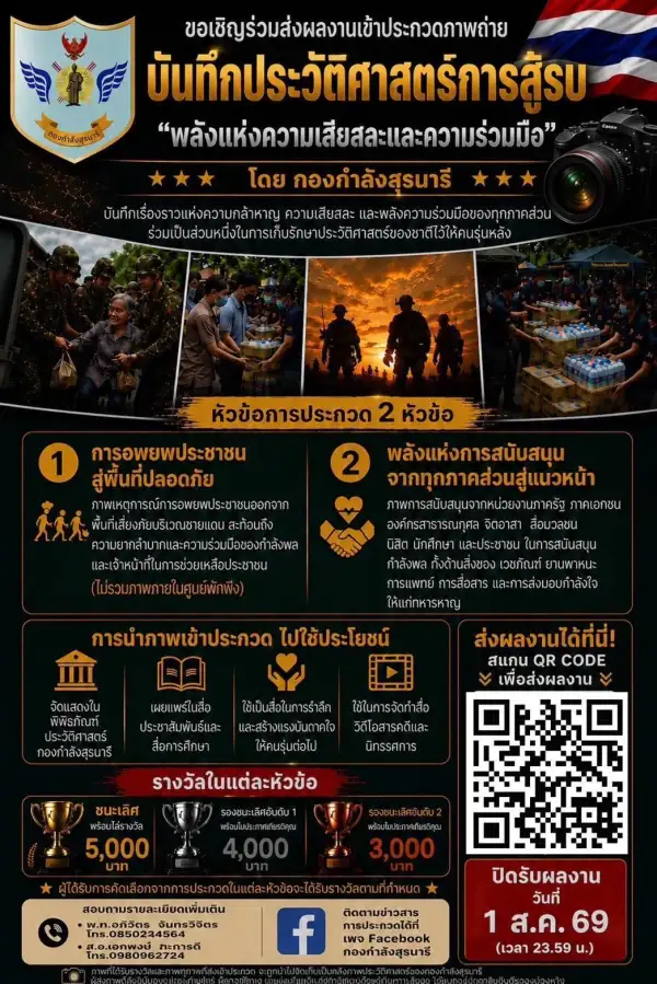 ภาพข่าว