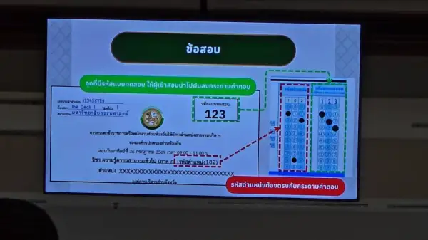 ภาพข่าว