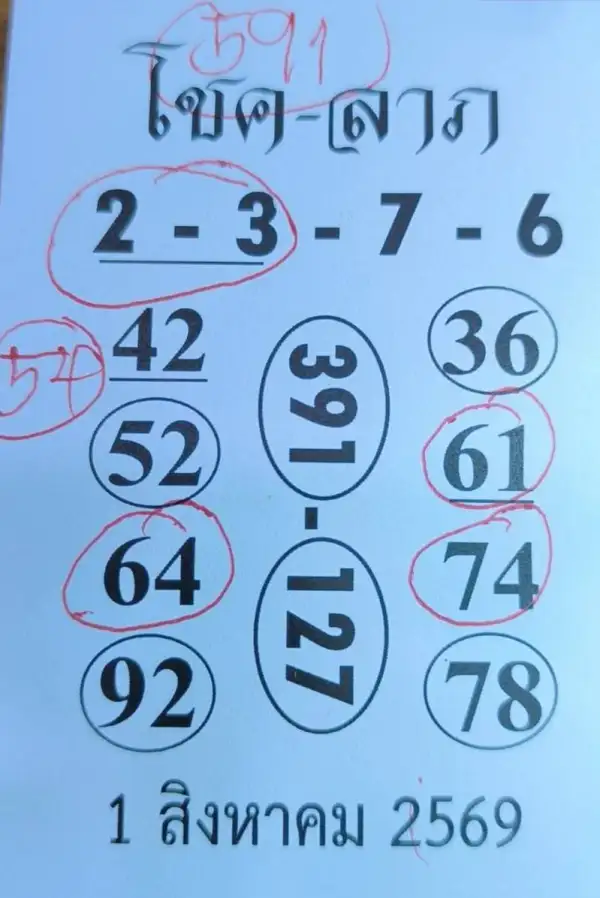 ภาพข่าว