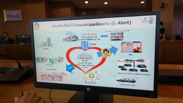 ภาพข่าว